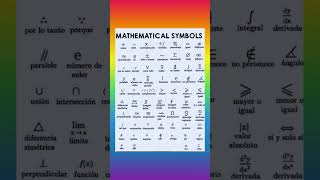 Mathematical Formulas #mathshorts #shorts #reels #mathreels