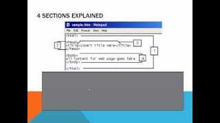 HTML Tutorial 1 of 7:  Beginner HTML Tutorial