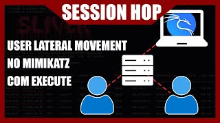 Red Teaming Tutorial: How To Hack Other Windows Users Sessions