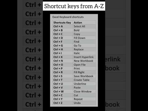 Excel Shortcut Keys👆|A-Z|Excel|#trending#coding#excel #exceltips#computerscience#programming#shorts