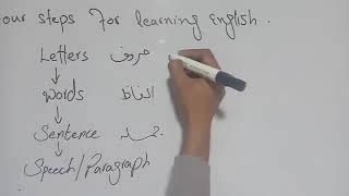 The knowledge for students lesson 1