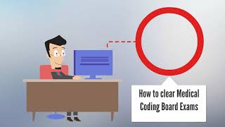 Medical Coding Certification Exam