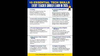 10 Must-Learn Tech Skills for Teachers in 2025 🚀 | Future-Ready Educators Start Here!