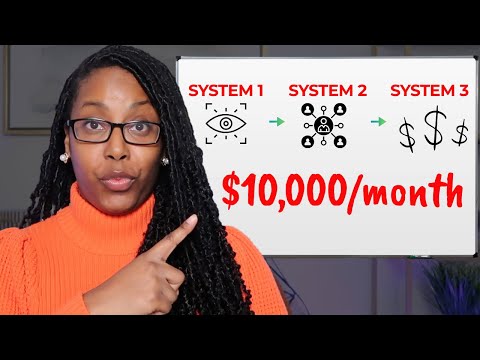 How I Make $10,000 a Month - 2026 EASY Income Method