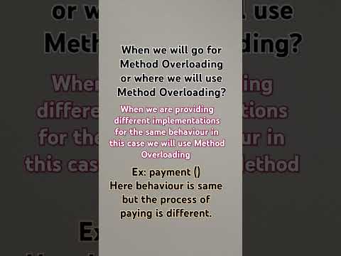 Where will use Method Overloading or when we will use Method Overloading.#methodoverloading #java