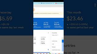 Back link service available mrfooll.com | back links Rs 5000 for only domain authority DA 55 | DR 20