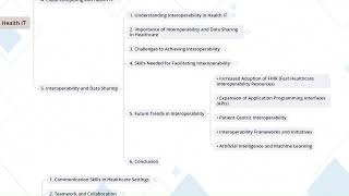 4.5  Interoperability And Data Sharing I Career Development in Health IT and EHR Fields