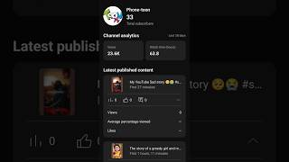 Tips and Tricks to grow your YouTube channel #tips#tricks #growth#howtogrowyoutubechannel#shorts