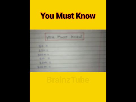 You Must Know | 2 Sec Remember | Maths short |#shorts | #mathstricks | #youmustknow