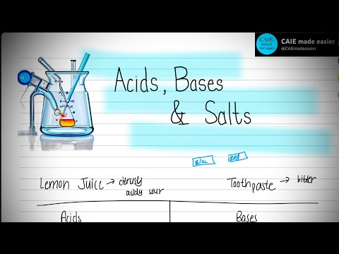 IGCSE Chemistry Acids & Bases | Recap with Best Notes! | CAIE Made Easier