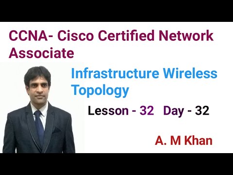 CCNA- INFRASTRUCTURE WIRELESS TOPOLOGY-LESSON 32- NETWORK GURU LAB