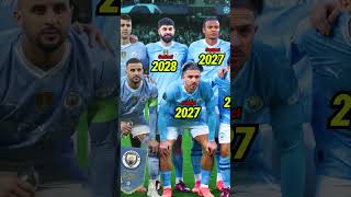 Manchester City 2025 | #haaland  New Contract 2034 #bintangbola