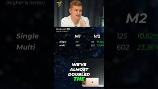 M5 Upgrade? HUGE Performance Boost: M1 vs M5! #shorts