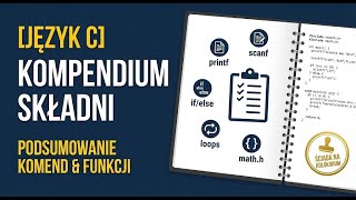 [JĘZYK C] Kompendium składni – Najważniejsze komendy i funkcje (Podsumowanie)