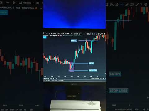 Three Inside Up candlestick pattern for intraday trading #sharemarket #shorts #scam1992