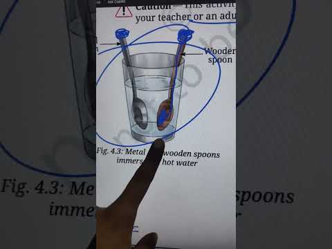 Conductor of heat #science #