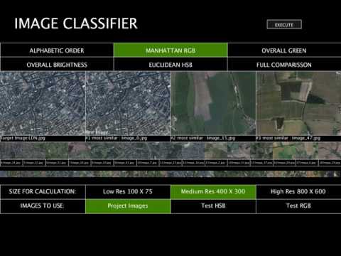 Image Classifier
