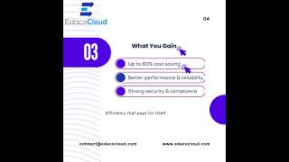 Optimize Your Cloud Cost by up to 60%