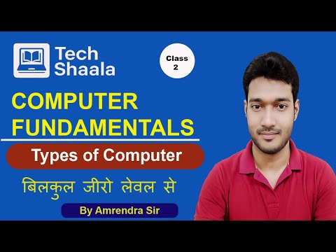 📚कंप्यूटर के प्रकार | Types of Computer in Hindi |Micro, Mini, Mainframe, Super Computer