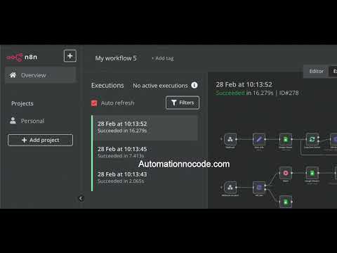 Solution to Prevent Unauthorized Ads on Your Facebook Ad Account