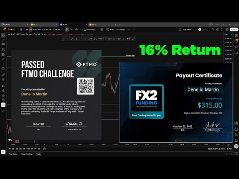 Here is my Trading Performance For October - Best Month Ever!