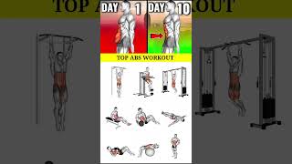Quick Abs Blast | Sculpt Your Core #bellyfat #burnfat #weightloss #fitness #sixpack #bellyfatloss