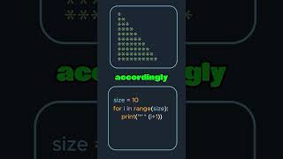 Pattern Logic Using Loops 😵 #loops #logicbuilding #logic #forloop #python #java #clanguage