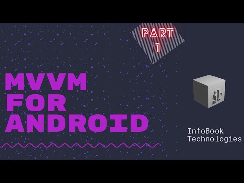Android Kotlin | MVVM Design Pattern | Part 1