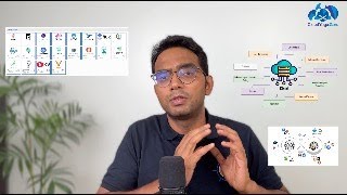 How CloudYuga can help you up-skill in your Cloud, DevOps & Cloud Native Journey !!