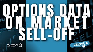 Options Data during Market Sell Off