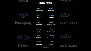 Html basic tags #shorts #codingin17 #html #htmltags