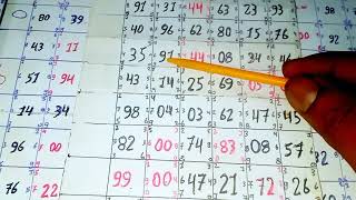 08-8-2025 | kalyan matka jodi trick | ek hi opan ek hi jodi kalyan satta matka jodi | Satta result