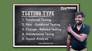 Unlocking the Secrets of Testing Types | A Comprehensive Guide to Software Testing | ISTQB