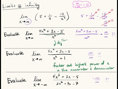 Calculus: Limits at Infinity - Basic Examples