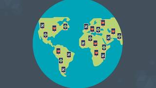 Data Protection in 2 Minutes