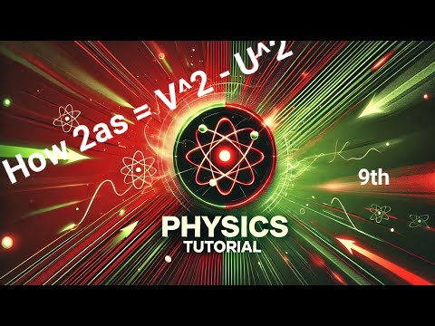 Third equation of motion‎@Physicslerning   .derivation of 3rd equation of motion