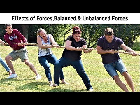 Effects of Forces, Balanced & Unbalanced Forces - By Raza Kayani