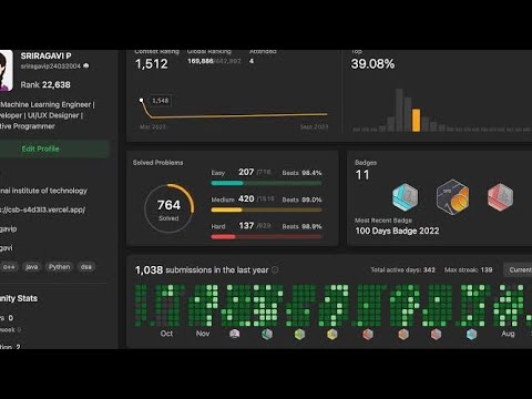 3190 : Find Minimum Operations to Make All Elements Divisible by Three | Coding Interview Question
