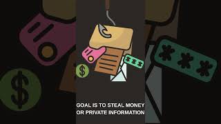 Cybersecurity Explained Simply | Stay Safe in the Digital World 🔐#CyberSecurity #booksummary #music