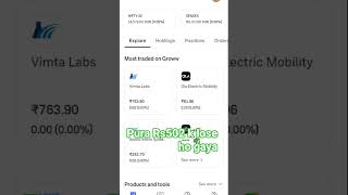 #StockMarket  #TradingInHindi#Trading  #OptionTrading #Nifty50 #IntradayTrading #SwingTrading