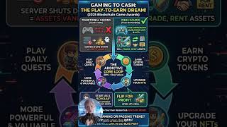 P2E 2025 Awards: Top Games & How to Earn Crypto