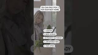 Your most wanted items for your next home...