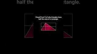 Triangle area visual proof 2