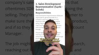 Entry level jobs are a great way to earn while you learn! #career #careertiktok