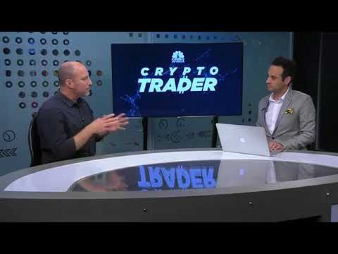 Crypto Trader Ep 11 - Cryptocurrency trading with Ran Neu Ner