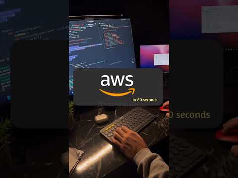AWS in 60 seconds | What is aws #shorts
