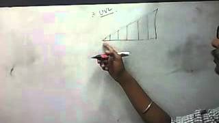B. Tech Mechanics Tuition in noida @ CFA Academy www.cfaacd.com