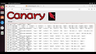 Intrusion Detection System [ids] -  Python | Cyber Security