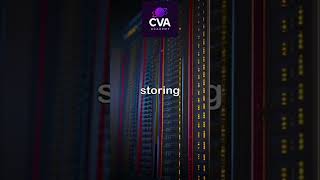 C++ Arrays Explained Simply #codeprep #shorts #c++