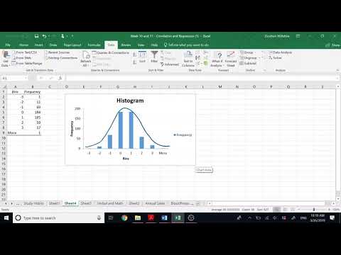 Assessing Normality of the Residuals using a Histogram
